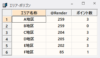 集計結果