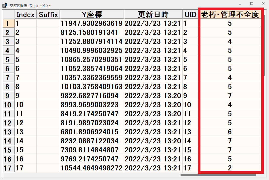 老朽・管理不全度の集計