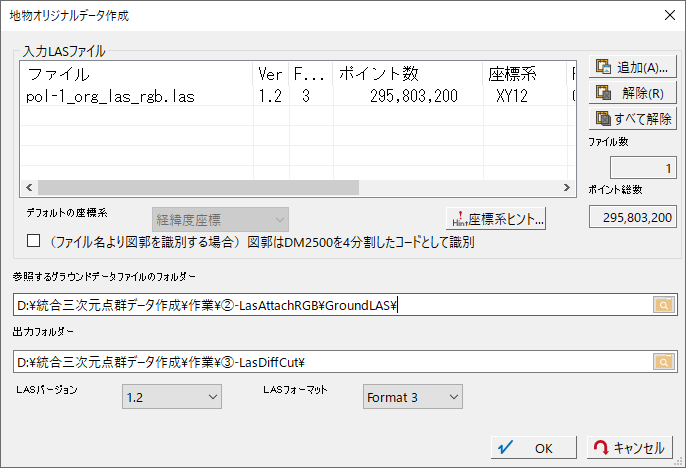 三次元点群データキット