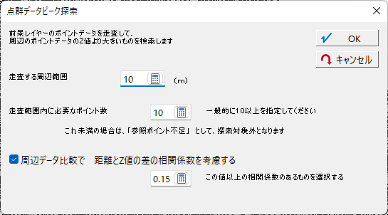 点群データピーク探索