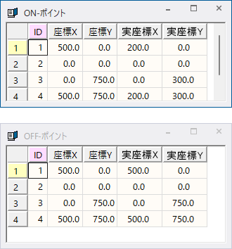 座標テキストデータによる位置修正