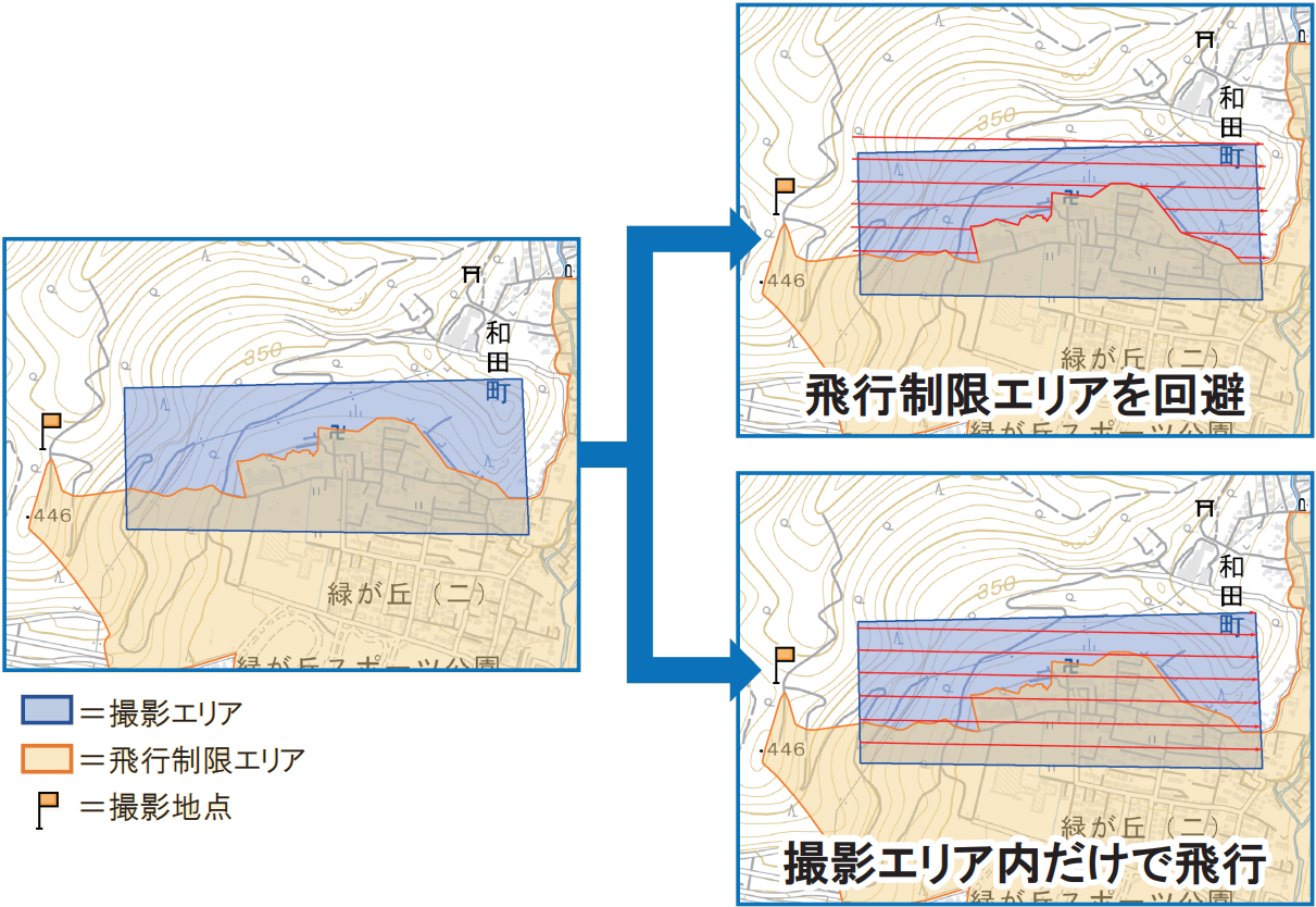 飛行制限エリアの回避