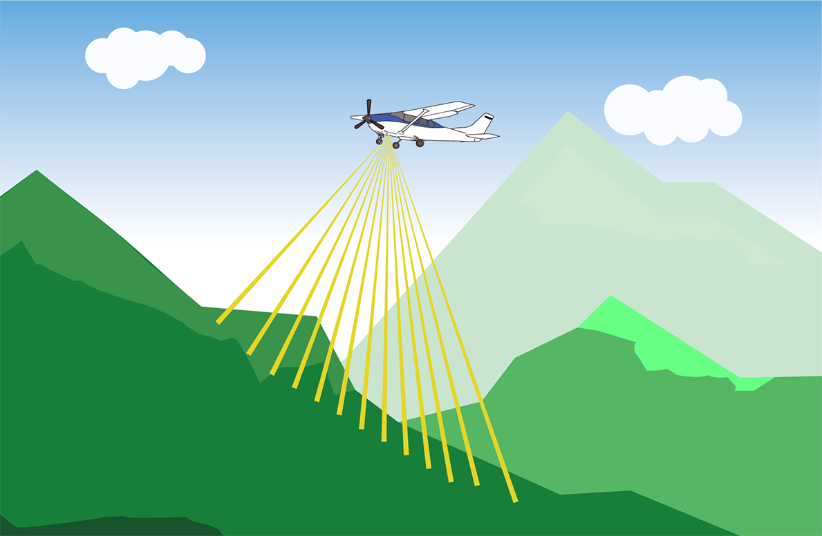 航空レーザー測量イメージ図