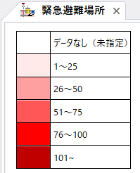 凡例プロジェクト