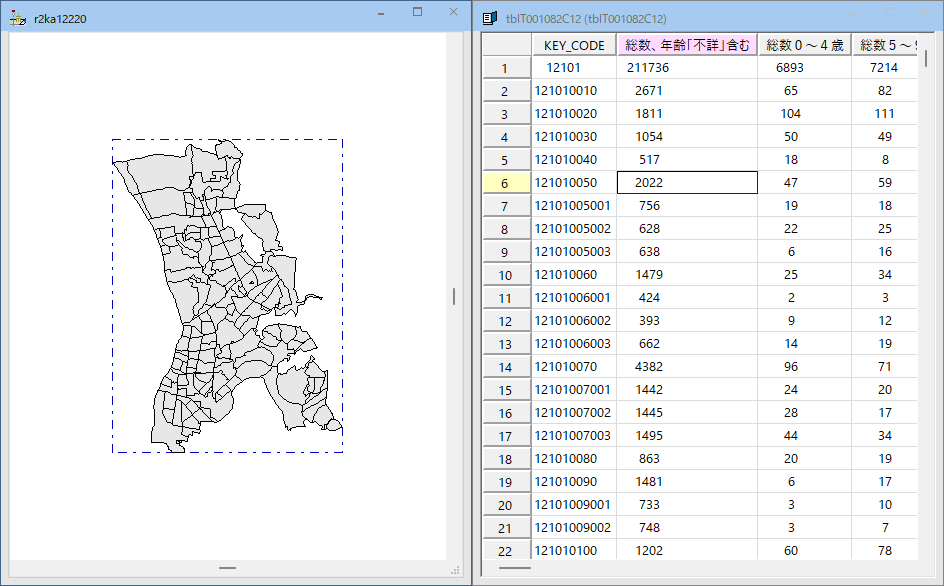 統計GIS