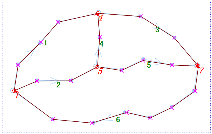 作図