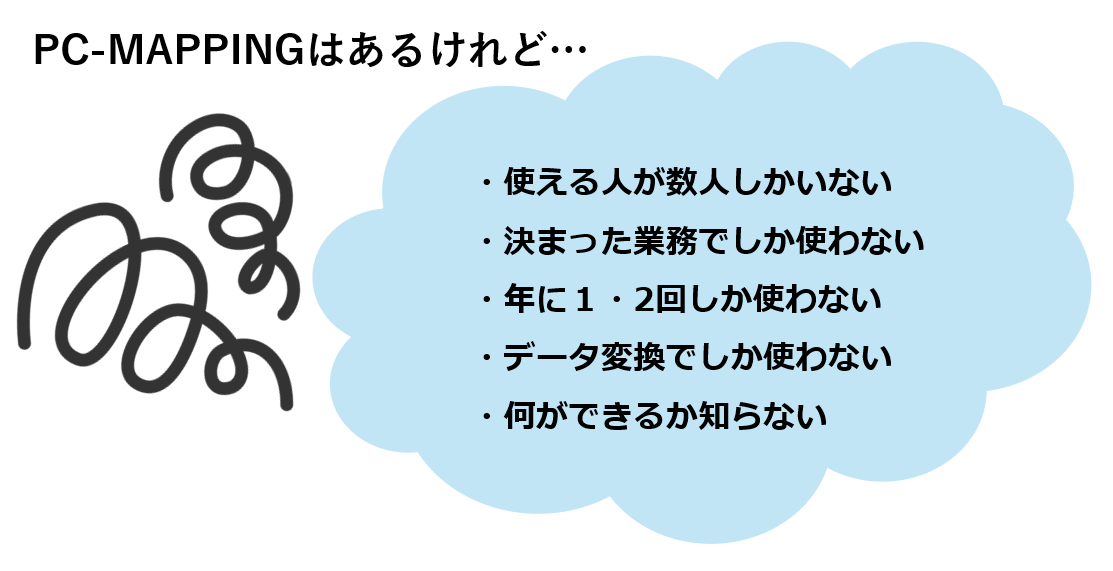 PC-MAPPINGをもっと使いこなしたい！